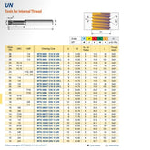 CARMEX PRECISION TOOLS LTD Carbide Mini Mill Thread Carmex Mini Mill Thread Solid Carbide 20 UN/ 14mm depth